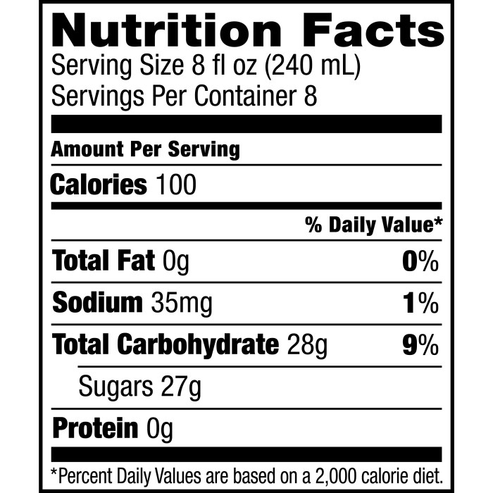 Minute maid light lemonade nutrition facts