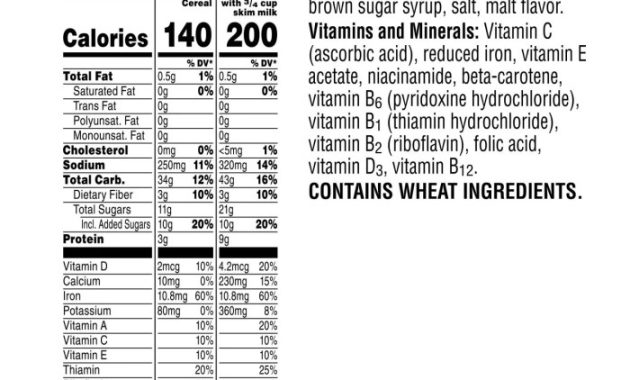 Special K Strawberry Cereal Nutrition Facts