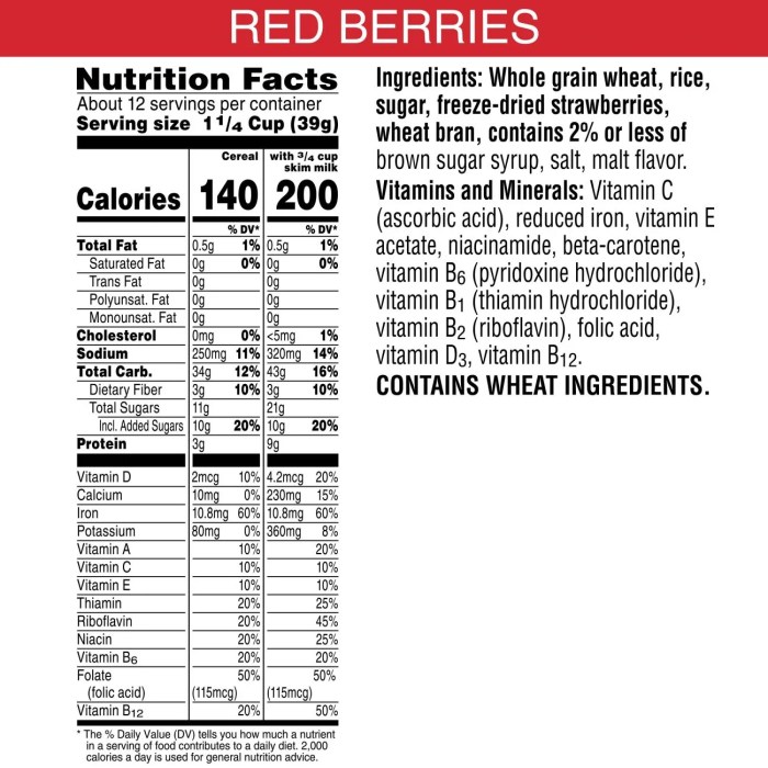 Special k cereal with strawberries nutrition facts