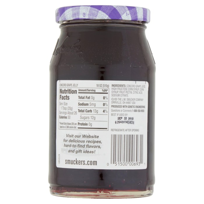 Nutrition facts grape jelly