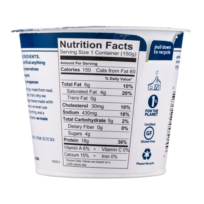 Cheese cottage carbs nutrition many facts howmanypedia kids cup saved top