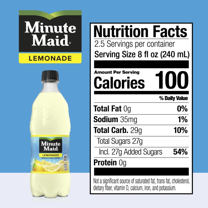 Minute maid light lemonade nutrition facts