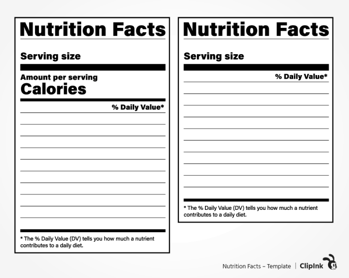 Blank nutrition facts label pdf