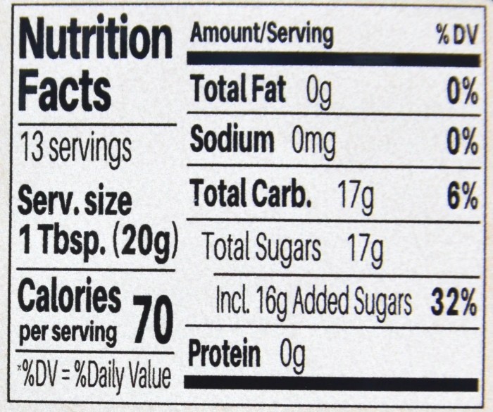 Nutrition facts grape jelly