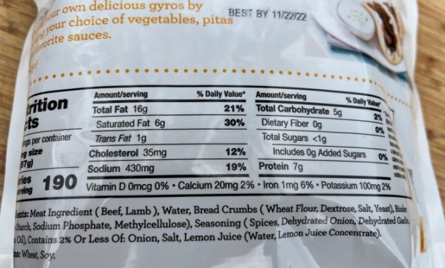 Arbys Gyro Nutrition Facts A Deep Dive