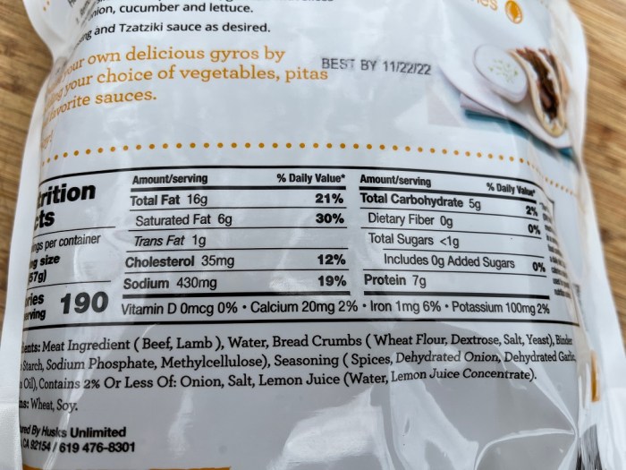 Arby's gyro nutrition facts