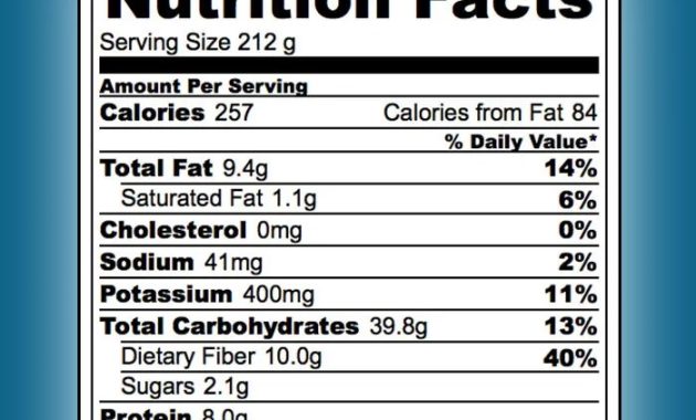 One Stop Nutrition Nutrition Facts Your Guide