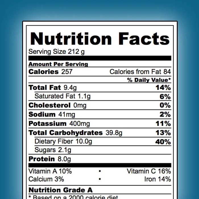 One stop nutrition nutrition facts