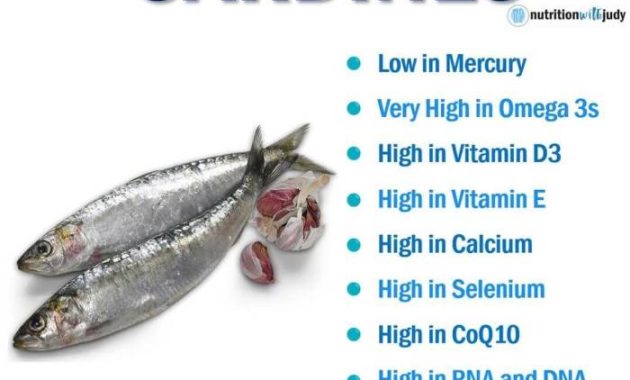 Beach Cliff Sardines Nutrition Facts A Deep Dive