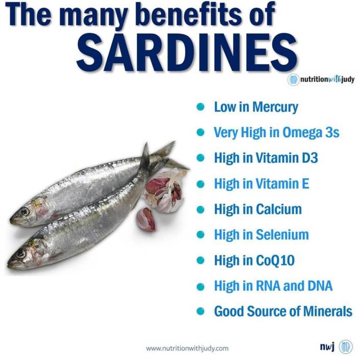 Beach cliff sardines nutrition facts