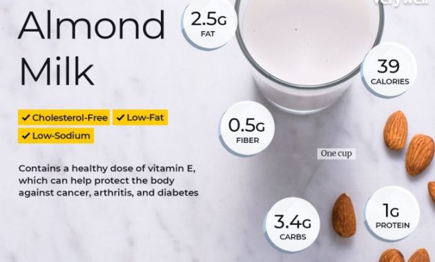 Almond Milk Almond Breeze Nutrition Facts