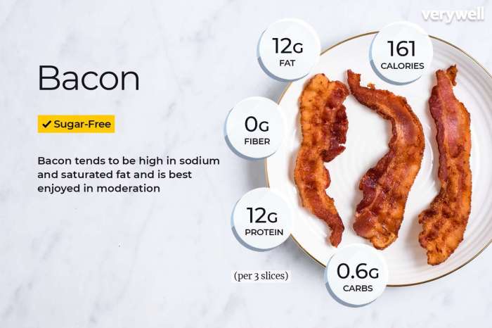 Bacon up nutrition facts