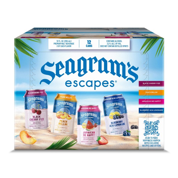 Seagrams escapes nutrition facts