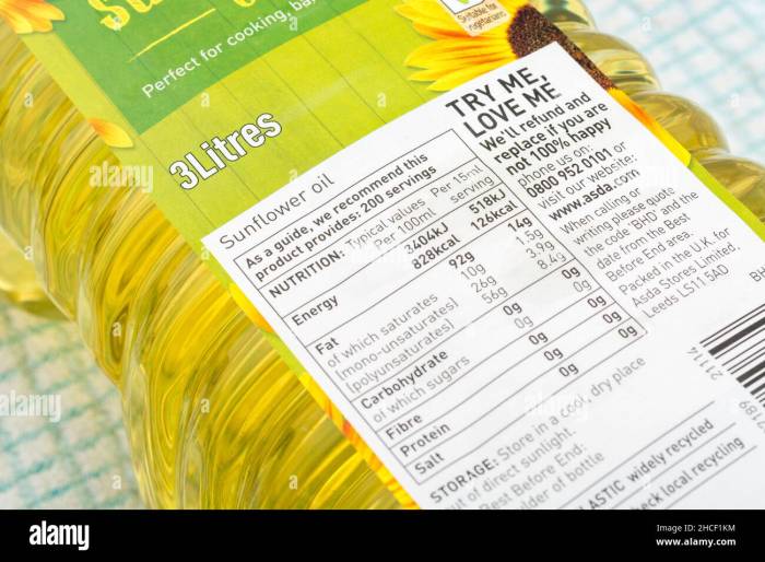 Nutrition facts of sunflower oil