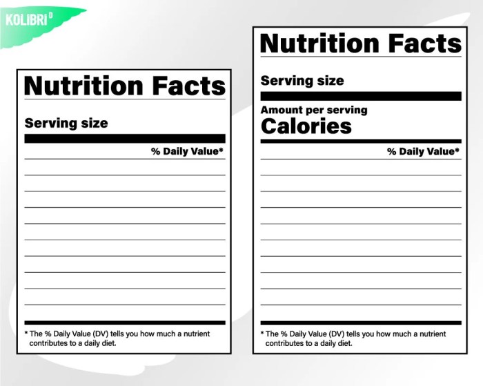 Blank nutrition facts label pdf