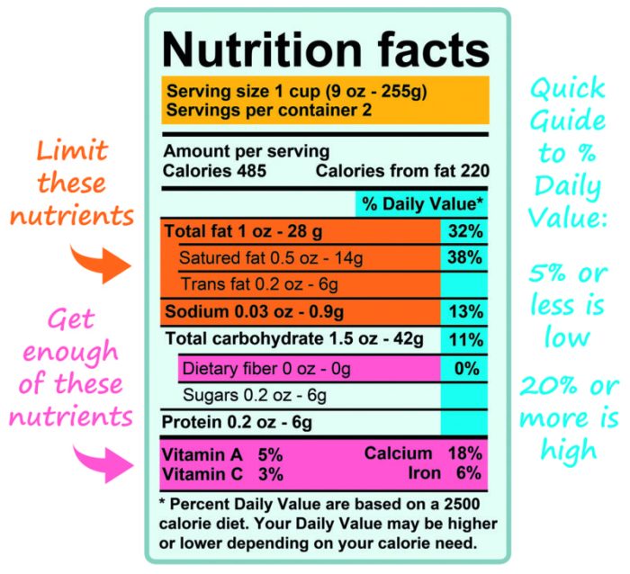 One stop nutrition nutrition facts