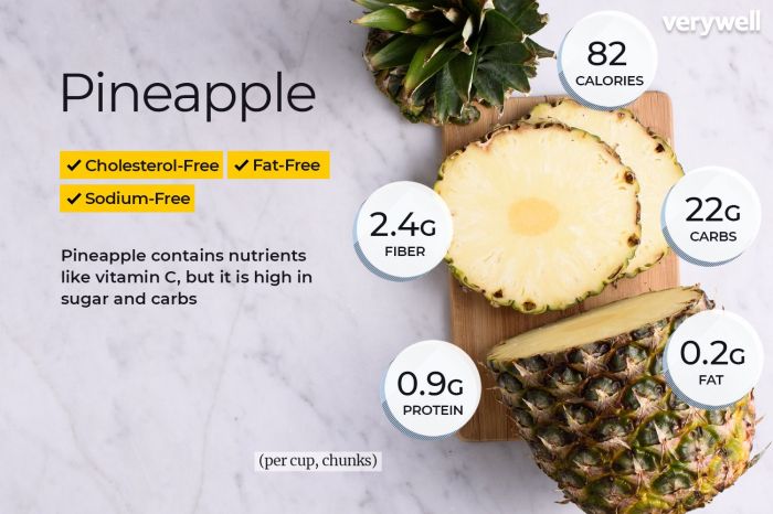 Nutrl pineapple nutrition facts