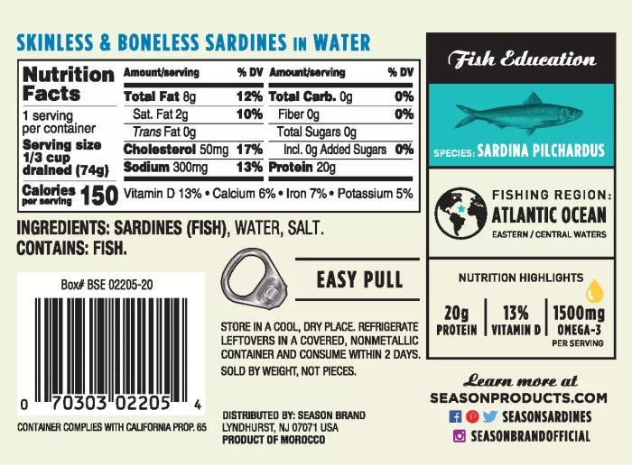 Beach cliff sardines nutrition facts